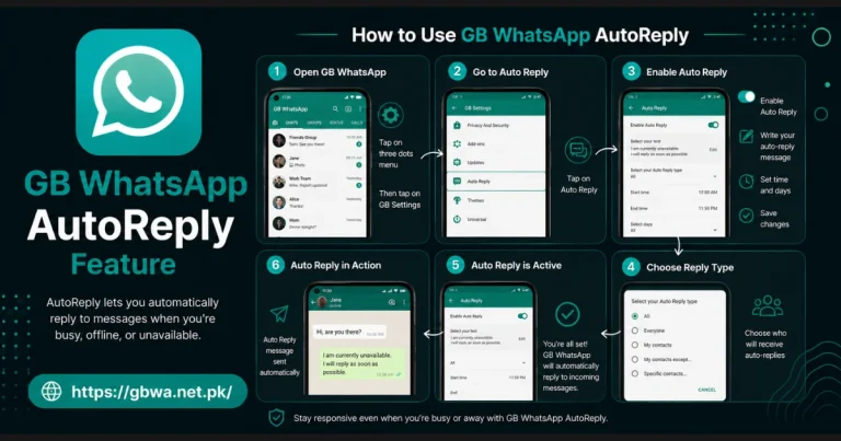 GB WhatsApp Auto Reply Feature